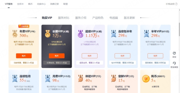 115云下载空间不足, 买哪个VIP