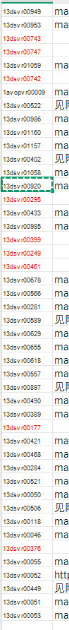古川伊织.png